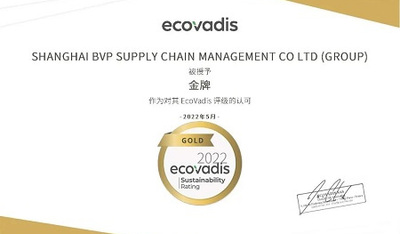 无忧供应链因出色的可持续发展表现获得EcoVadis金牌荣誉